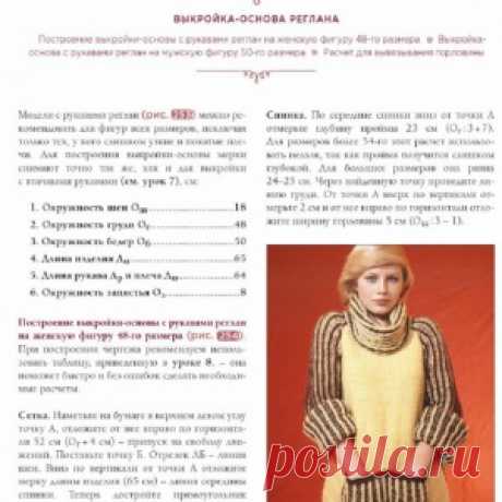 Азбука вязания. Урок № 23-24. Реглан - МирТесен