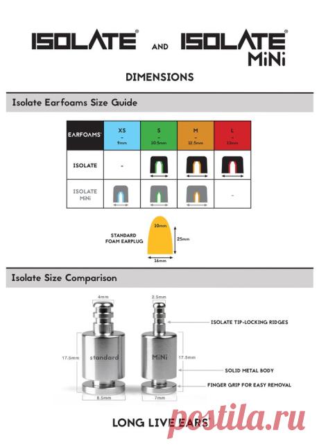 SIZE GUIDE | Flare Audio Ltd