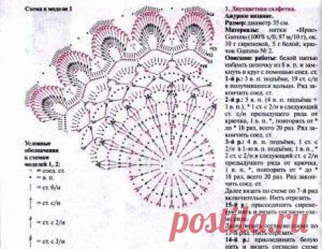 (17) Одноклассники