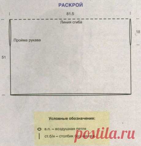 Вязание крючком для начинающих