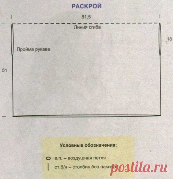 Вязание крючком для начинающих