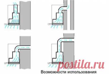 (+1) тема - Как выбрать вытяжку на кухню | МОЙ ДОМ