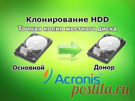 Как быстро клонировать жесткий диск со всеми лицензиями программ