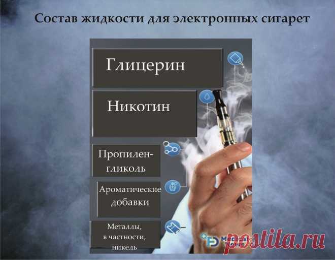 Вред вейпинга и электронных сигарет: научные факты и риски | Сургут Vape Shop eCiGi.ru