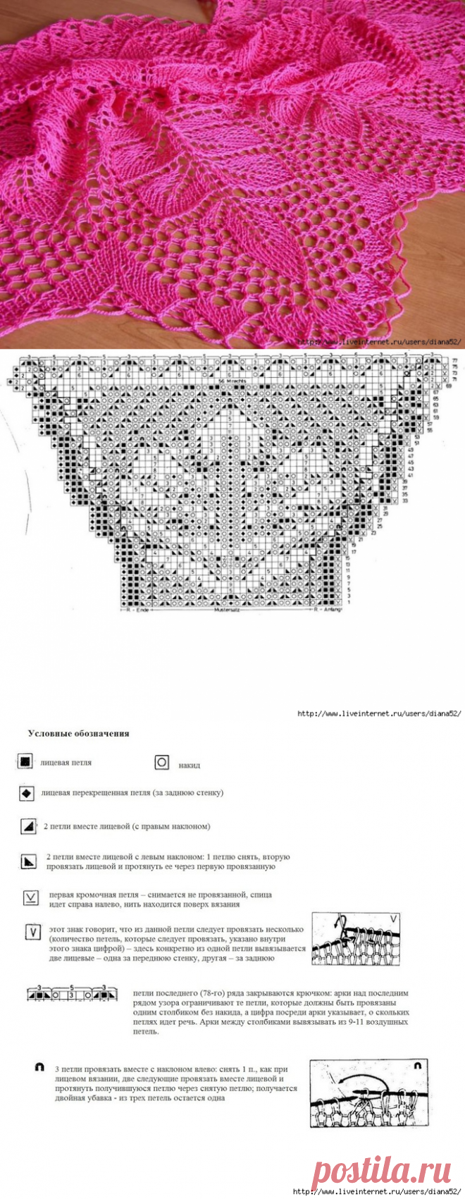 Вязание спицами - шали