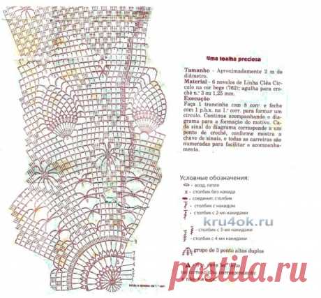 Платье крючком"ПРОВАНС"