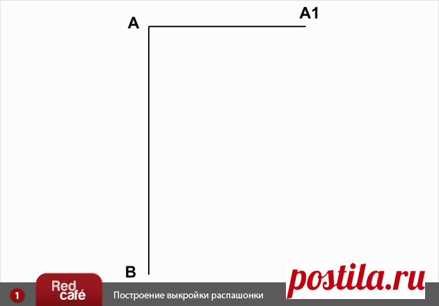 Выкройка распашонки, чепчика