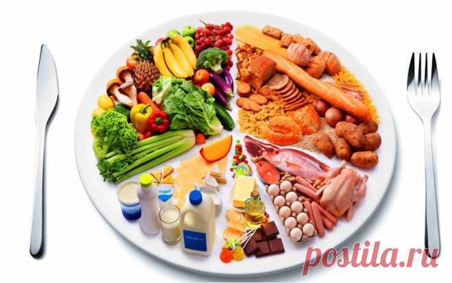 Таблица совместимости продуктов для правильного питания