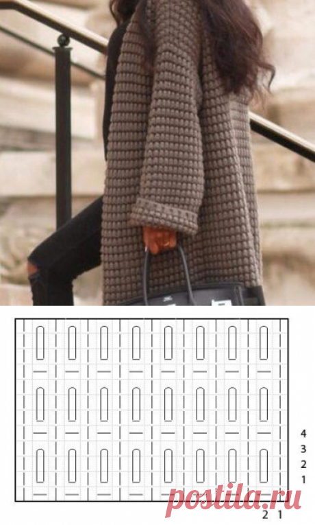 Стильный кардиган спицами мастер класс. Как связать модный кардиган спицами