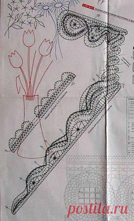 Lena Bobbin Lace - Lada - Веб-альбомы Picasa