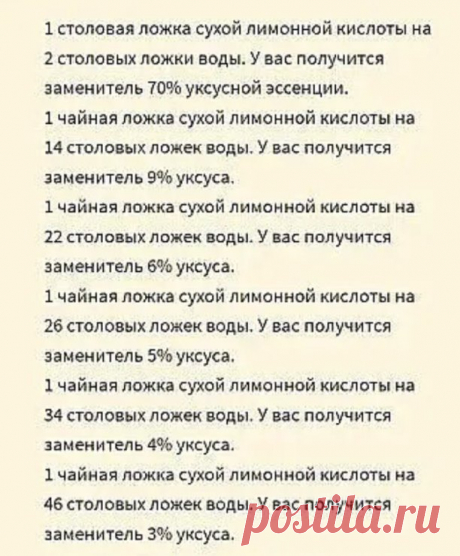 Как заменить уксус лимонной кислотой?
Сохрани, чтобы не потерять!