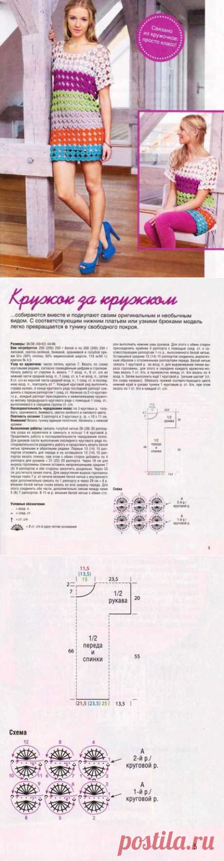 Платье вязаное крючком схемы. Связать женское платье крючком | Laboratory household