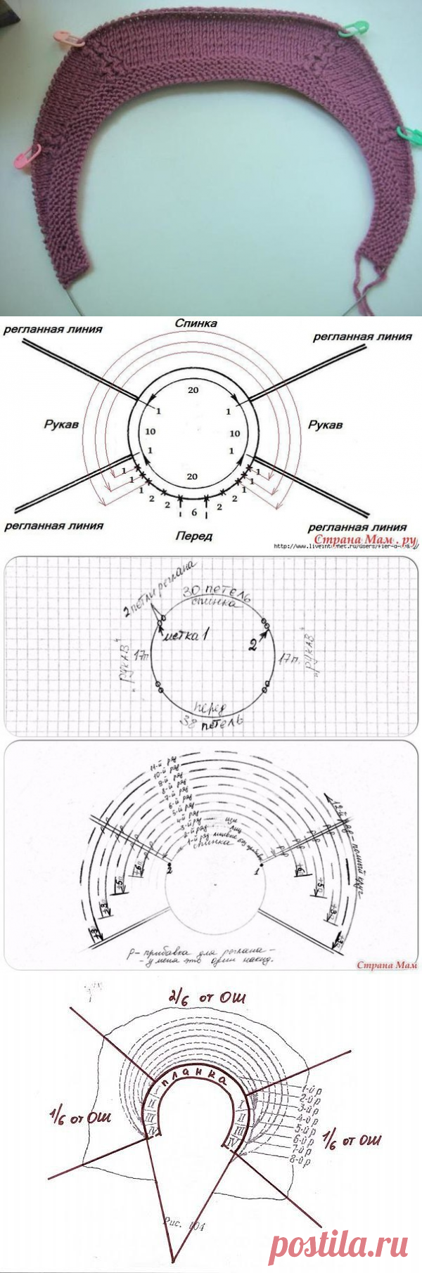 Расчёт ростка