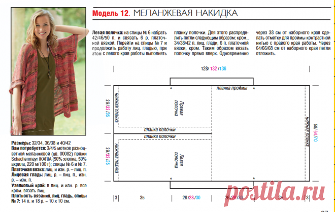 Подборка ажурных кардиганов спицами с описанием и схемами | Ольга Викторова Вязание - от хобби к мастерству | Дзен