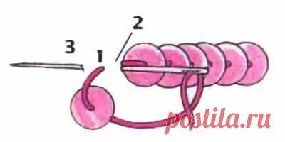вышивка пайетками со схемами: 20 тыс изображений найдено в Яндекс.Картинках
