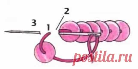 вышивка пайетками со схемами: 20 тыс изображений найдено в Яндекс.Картинках