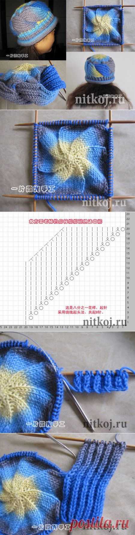Шапка спицами с переплетами » Ниткой - вязаные вещи для вашего дома, вязание крючком, вязание спицами, схемы вязания