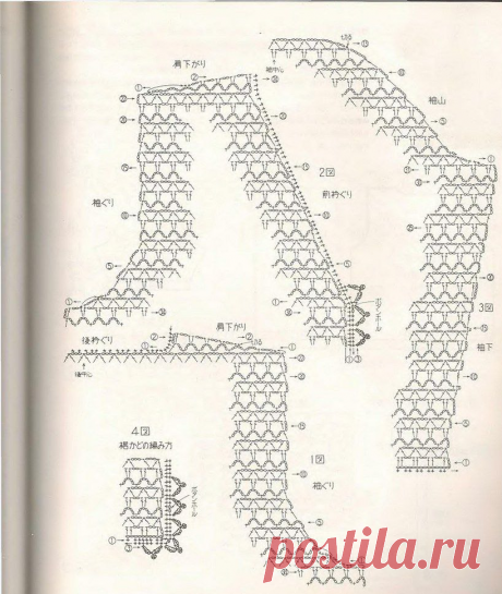 Жакеты крючком для женщин схемы и описание | Вязание идеи для вдохновения | Дзен