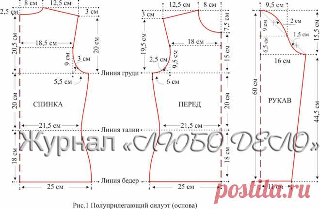 ПОСТРОЕНИЕ ВЫКРОЕК РАЗЛИЧНЫХ СИЛУЭТОВ ДЛЯ ТРИКОТАЖНЫХ ИЗДЕЛИЙ