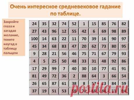 (12) Одноклассники
