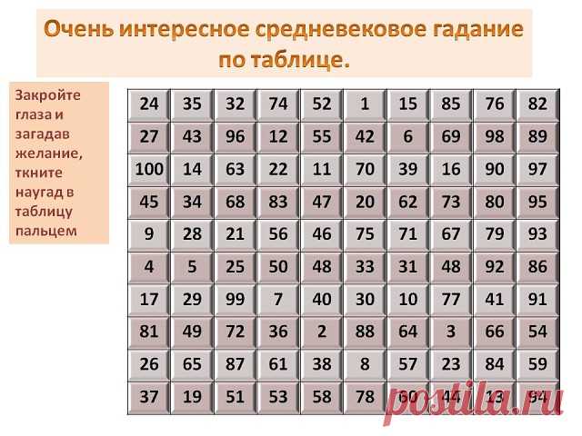 (12) Одноклассники