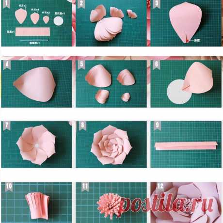 Искусственные цветы бумага пипидастр поддельные цветок DIY Baby Shower 1st День рождения Свадебные художественный тканевый фон Инструменты Настенный декор купить на AliExpress