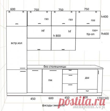 Высокая кухня: ремонт своими руками