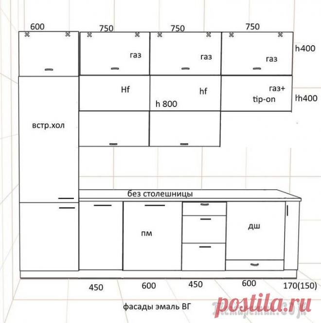 Высокая кухня: ремонт своими руками