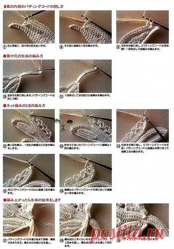 РУМЫНСКОЕ КРУЖЕВО... мотивы... схемы... поэтапность исполнения... много...