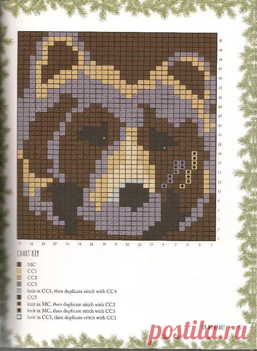 В копилку мастерицы