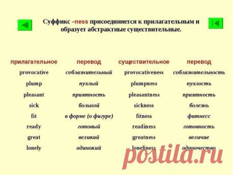 Полезная табличка