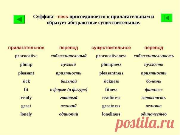Полезная табличка