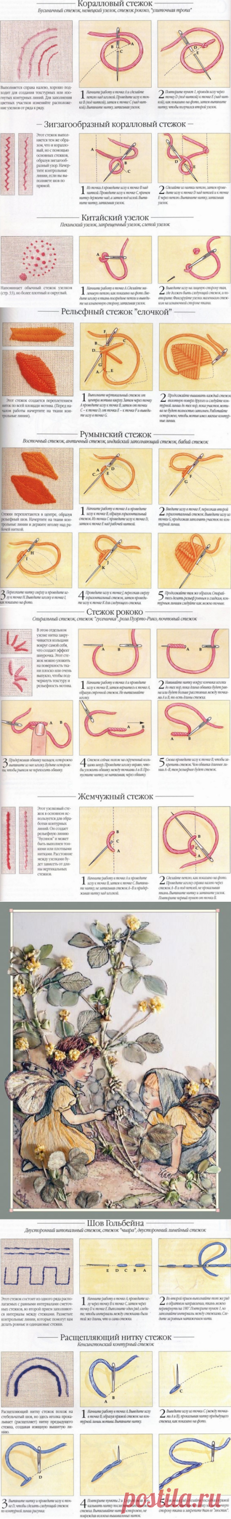 Вышивка гладью для начинающих (пошагово)