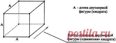 х'Арийская Арифметика 1