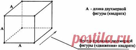 х'Арийская Арифметика 1