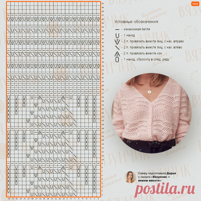 Схема Франкенштейна и немного вязальной Франции | Вязунчик — вяжем вместе | Дзен