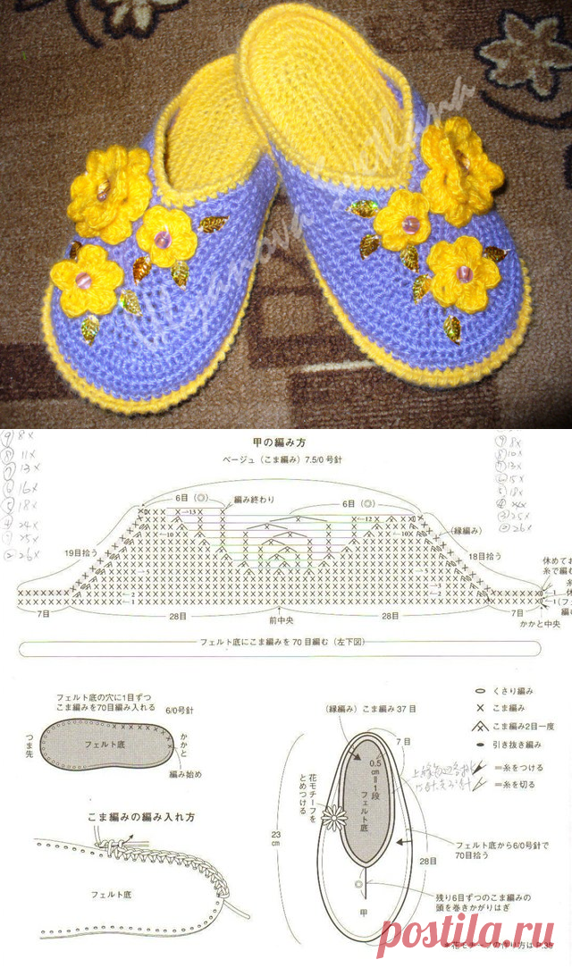 Scheme Slippers crocheted own hands