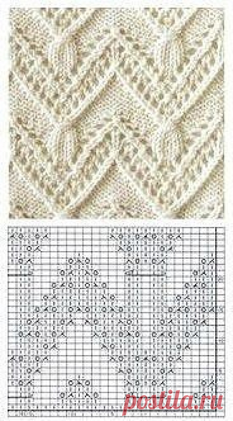 Узоры спицами в Ваши копилочки Новый, 8й сезон экспресс конкурса "Вязаный карантин"! - условия участия ЗДЕСЬ