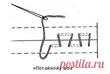 ​Что такое потайной шов