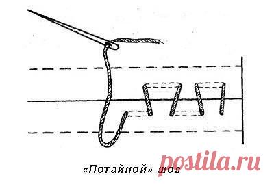 ​Что такое потайной шов