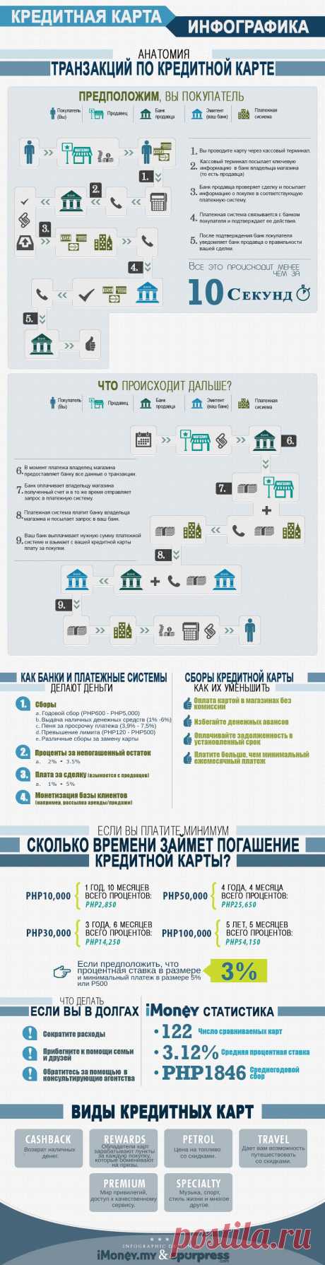 https://vk.cc/2uPRk3 БинБанк АКЦИЯ! Скидка до 50% на ставку по кредиту. Кредит до 3 млн.руб . Акция действует с 3 марта 2014 года по 31 мая 2014. Заявка на кредит онлайн с твоего компьютера – перейди на официальный сайт банка  
Количество скретч-карт ограничено.
Заявка на кредит онлайн с твоего компьютера – перейди на официальный сайт банка  https://vk.cc/2uPRk3