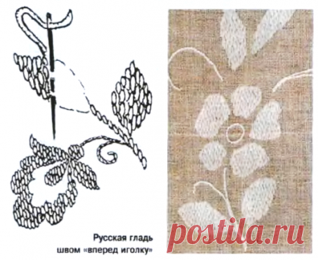 Русская гладь