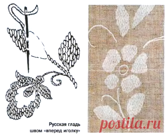 Русская гладь