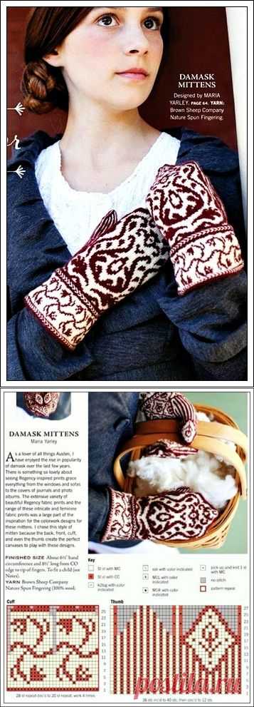 Вяжем варежки