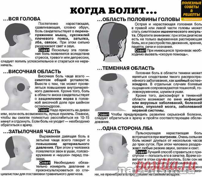 Точечный массаж от стресса

Массажируйте эту зону в течение 45 секунд: Происходящее вас удивит!

Если вы страдаете от стресса, головных болей и бессонницы, этот массаж решит вашу проблему. Прежде всего, вы должны найти правильную точку. Попробуйте найти ложбинку между бровями. Затем массажируйте это место в течение 45 секунд. С помощью этого массажа вы улучшите кровообращение, уменьшите напряжение мышц и простимулируете работу мозга.

Это также поможет вам снизить стресс, ...