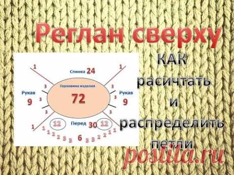 Как расчитать и распределить петли для РЕГЛАНА сверху!)