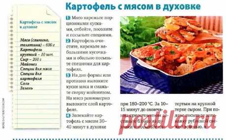 Картофель с мясом в духовке