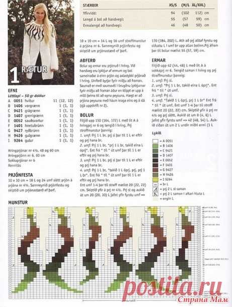 Свитер с необычной жаккардовой кокеткой - Жаккард - Страна Мам