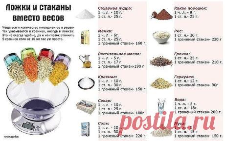секреты умелых стряпух
