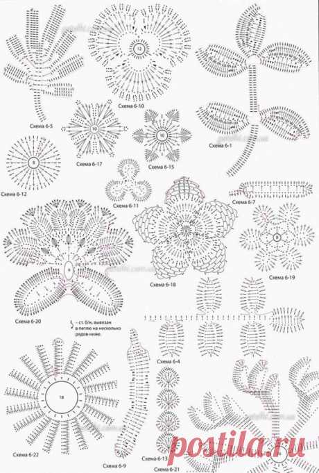 (517) Pinterest